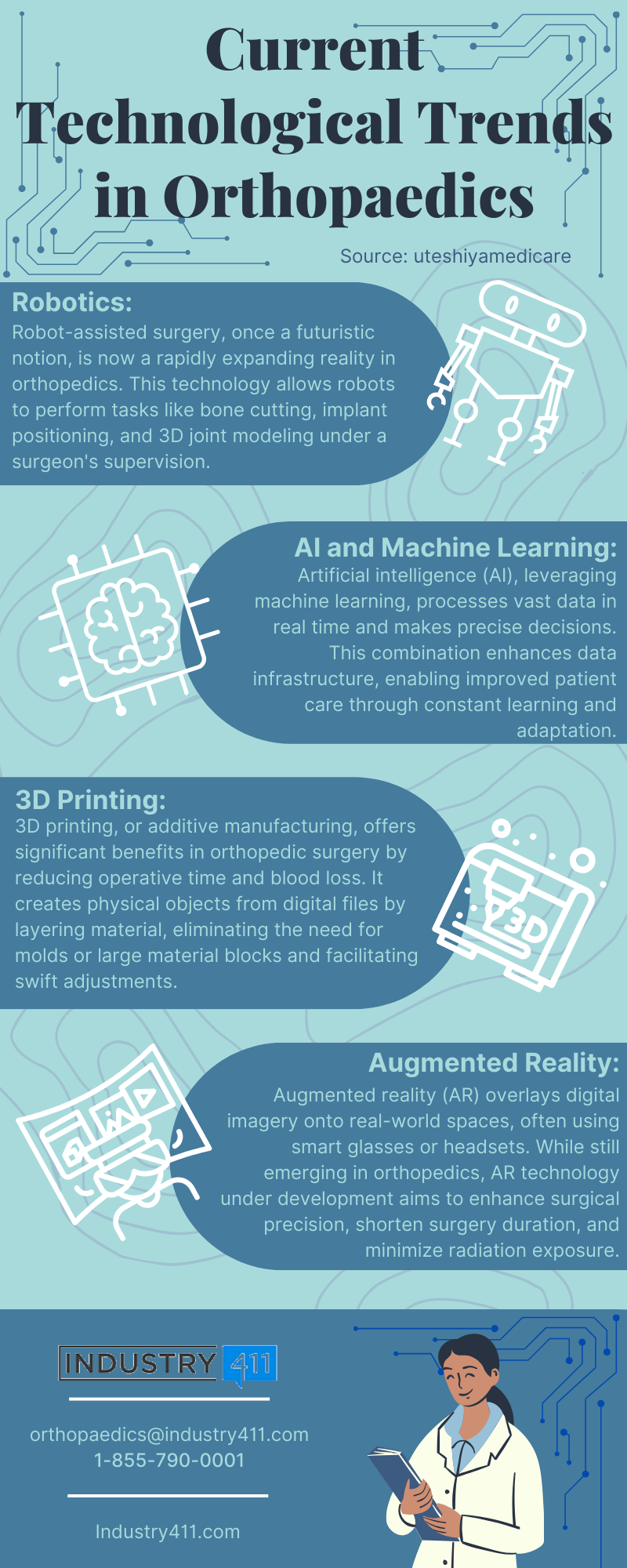 Current Technological Trends in Orthopaedics