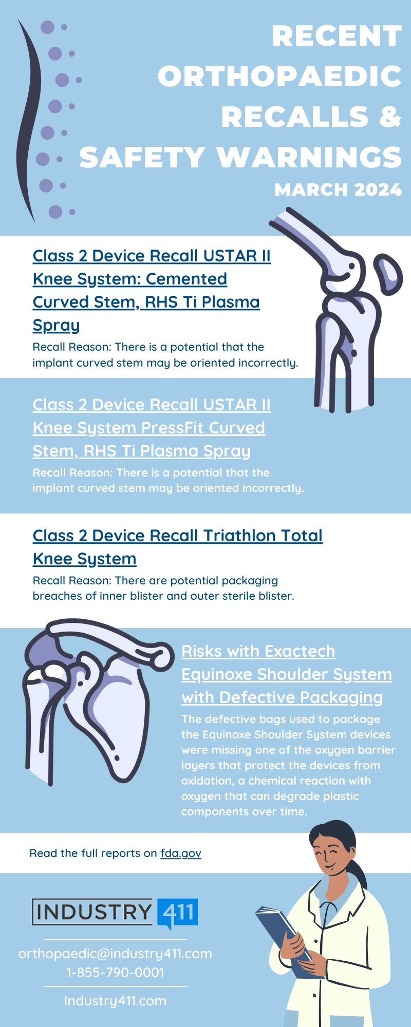Recent Orthopaedic Recalls & Safety Warnings March 2024