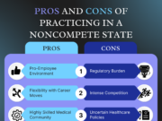 Pros and Cons of Practicing in a Noncompete State A comparison of the pros and cons of medical practice in noncompete states, featuring categories such as career flexibility, competition, and healthcare policies.