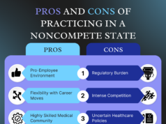 Pros and Cons of Practicing in a Noncompete State A comparison of the pros and cons of medical practice in noncompete states, featuring categories such as career flexibility, competition, and healthcare policies.